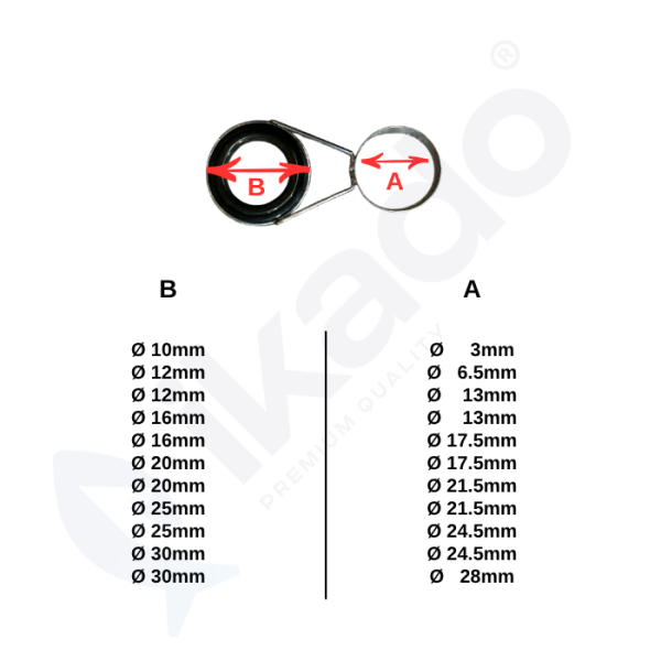 İKADO KAMIŞ YEDEK PORSELEN HALKA
